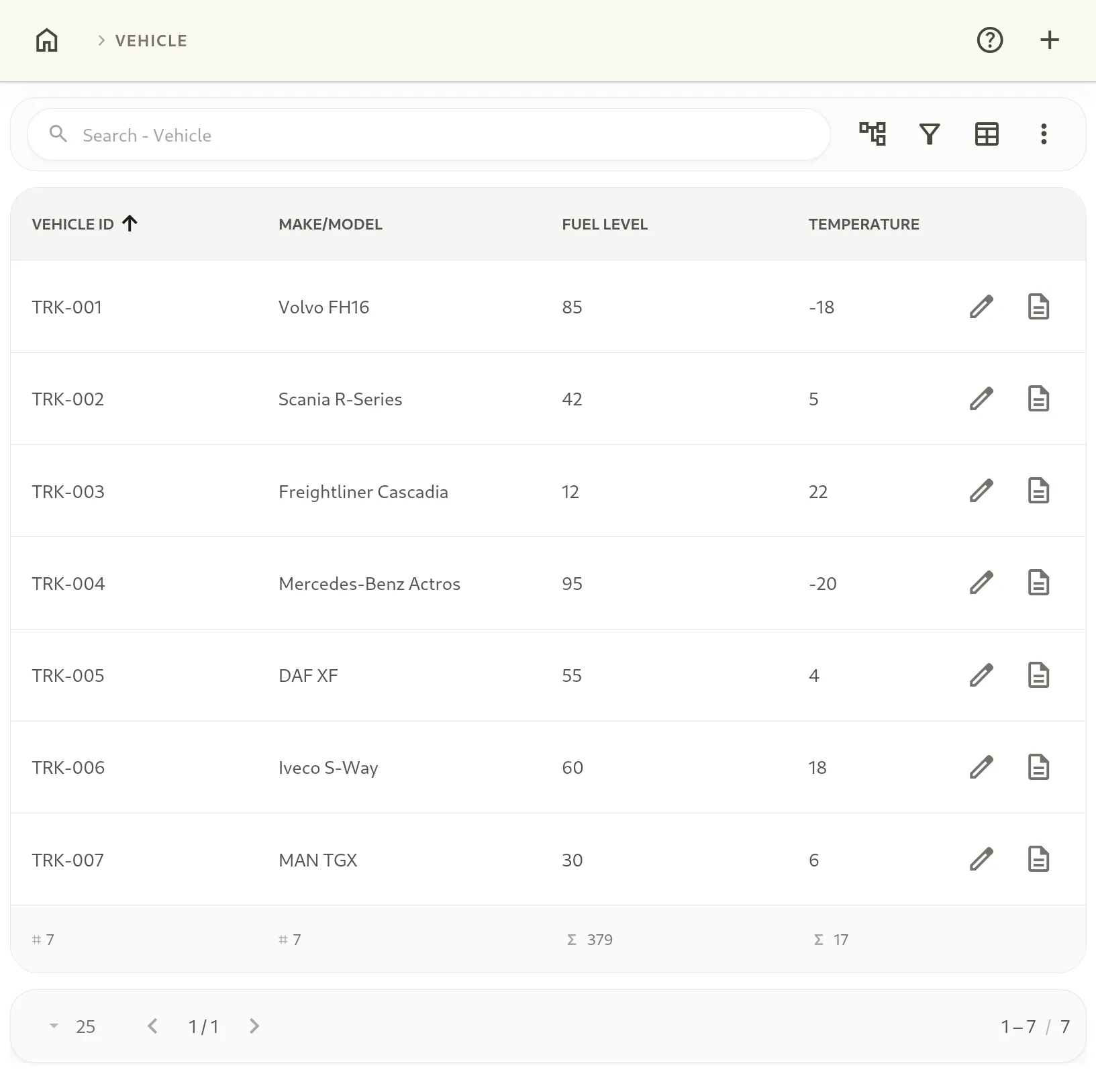 UI. Entity Search, Vehicles