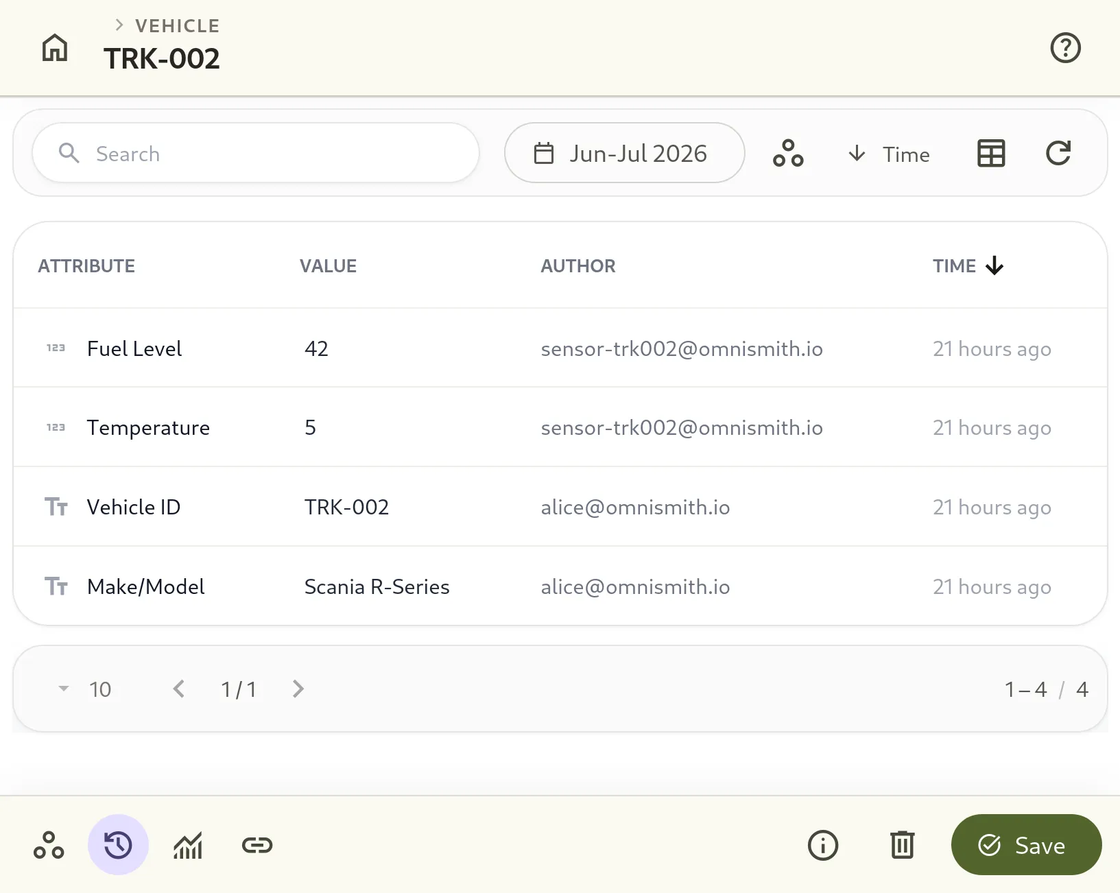 UI. Entity Audit Log, Vehicle