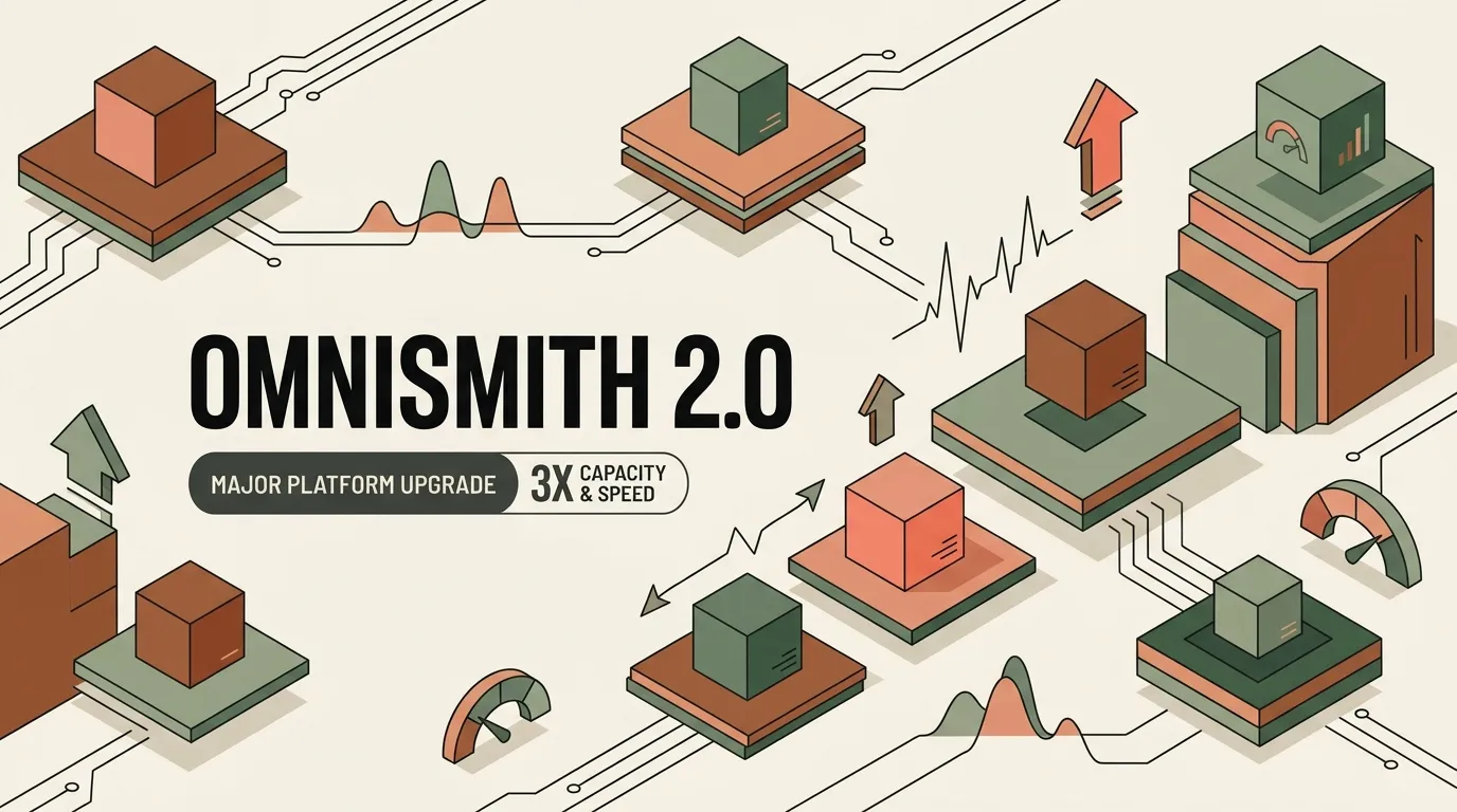 Omnismith 2.0 Expanded Quotas and High-Scale Operations